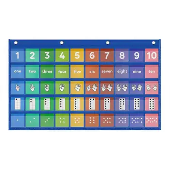 Числа 1-10 Плакат по визуальному обучению Англо-французская двуязычная числовая таблица для детей Школьные принадлежности для стен Доски объявлений